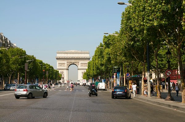 Les sites incontournables en Europe